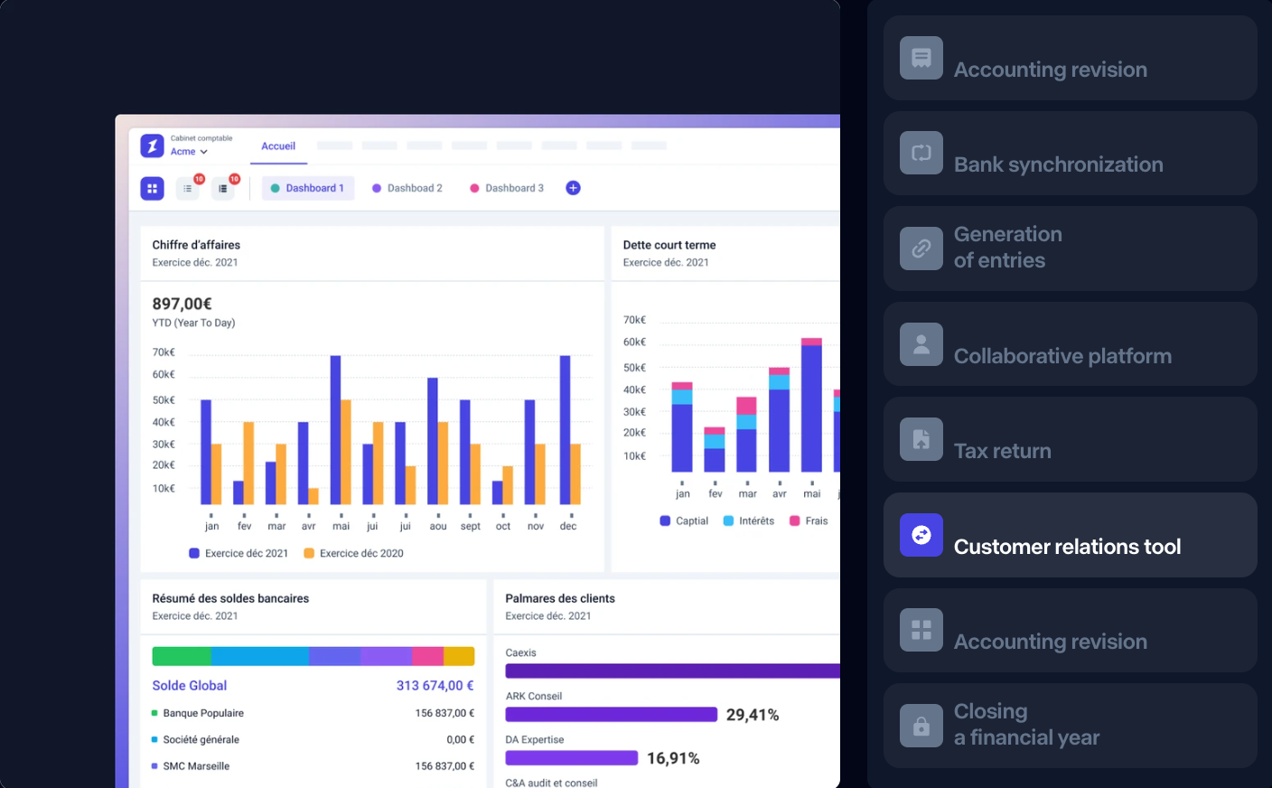 Inqom dashboard - Customer relations tool